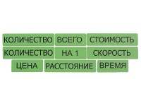 Набор магнитных карточек "Опорные слова к задачам" (зеленый) - fgospostavki.ru - Тула