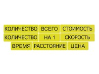 Набор магнитных карточек "Опорные слова к задачам" (желтый) - fgospostavki.ru - Тула
