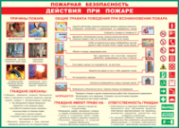 Таблица "Действия при пожаре" (100х140 сантиметров, винил) - fgospostavki.ru - Тула
