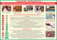 Таблица "Действия при пожаре в школах, детских дошкольных учреждениях" (100х140 сантиметров, винил) - fgospostavki.ru - Тула