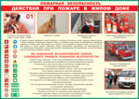 Таблица "Действия при пожаре в жилом доме" (100х140 сантиметров, винил) - fgospostavki.ru - Тула