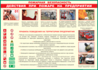 Таблица "Действия при пожаре на предприятии" (100х140 сантиметров, винил) - fgospostavki.ru - Тула
