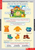 Комплект таблиц. Русский язык. Обучение грамоте 1 класс. - fgospostavki.ru - Тула
