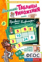 Знаток таблицы умножения - fgospostavki.ru - Тула