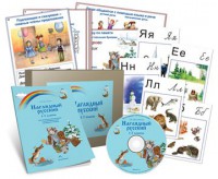 Комбинированное наглядное пособие «Наглядный русский. 1-2 классы» - fgospostavki.ru - Тула
