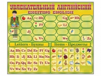 Комплект оборудования "Английский алфавит" с комплектом тематических магнитов - fgospostavki.ru - Тула