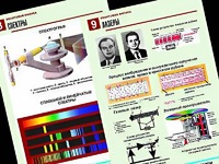 Комплект таблиц "Квантовая физика" (10 таблиц, формат А1, ламинированные) - fgospostavki.ru - Тула