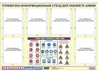 Стенд информационный "Правила техники безопасности в кабинете химии" (80х110, 6 карманов) - fgospostavki.ru - Тула