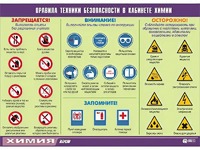 Таблица демонстрационная "Правила техники безопасности в кабинете химии" (винил 100х140) - fgospostavki.ru - Тула