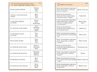 Комплект карточек (10) "Обучающий калейдоскоп. Разбор слова и предложения" - fgospostavki.ru - Тула