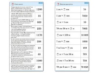 Комплект карточек (10) "Обучающий калейдоскоп. Величины" - fgospostavki.ru - Тула