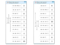 Комплект карточек (10) "Обучающий калейдоскоп. Сложение и вычитание в пределах 10" - fgospostavki.ru - Тула