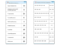 Комплект карточек (10) "Обучающий калейдоскоп. Умножение на 2, 5 и 10" - fgospostavki.ru - Тула