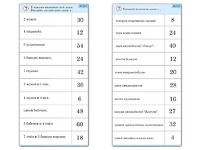 Комплект карточек (10)  "Обучающий калейдоскоп. Умножение на 3, 4 и 6" - fgospostavki.ru - Тула