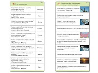 Комплект карточек (10) "Обучающий калейдоскоп. Земля - часть вселенной" - fgospostavki.ru - Тула