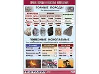 Таблица демонстрационная "Горные породы и полезные ископаемые" (винил 100*140) - fgospostavki.ru - Тула
