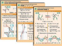 Комплект таблиц по алгебре "Алгебра. Уравнения" (12 таблиц, формат А1, ламинированные) - fgospostavki.ru - Тула