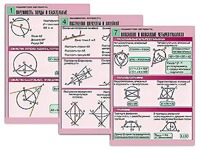 Комплект таблиц по геометрии "Планиметрия. Окружность" (8 таблиц, формат А1, ламинированные) - fgospostavki.ru - Тула
