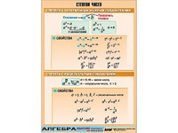 Таблица демонстрационная "Степени чисел" (винил 70*100) - fgospostavki.ru - Тула