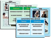 Модель-аппликация "Ступени к грамоте. Звуки и буквы русского языка" (ламинированная) - fgospostavki.ru - Тула