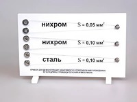 Прибор для демонстрации зависимости сопротивления проводника от его длины, сечения и материала - fgospostavki.ru - Тула