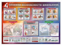 Стенд-уголок "Правила безопасности школьника" - fgospostavki.ru - Тула