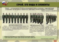 Комплект плакатов "Строевая подготовка" - fgospostavki.ru - Тула