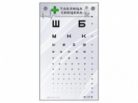 Интерактивный стенд "Таблица Сивцева" - fgospostavki.ru - Тула