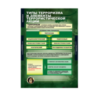 Комплект таблиц. ОБЖ. Терроризм. - fgospostavki.ru - Тула