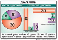 Комплект таблиц. Математика 6 класс - fgospostavki.ru - Тула
