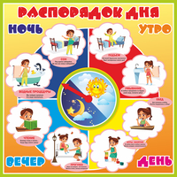 Стенд "Распорядок дня" - fgospostavki.ru - Тула
