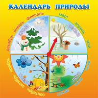Стенд "Календарь природы" 0.5x0.5 - fgospostavki.ru - Тула