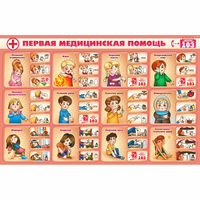 Стенд "Первая помощь" - fgospostavki.ru - Тула
