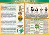 Таблица "Экология. Определения и история" (100х140 сантиметров, винил) - fgospostavki.ru - Тула