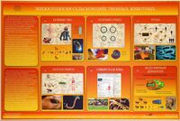 Электрифицированный стенд «Эпизоотология сельскохозяйственных животных» - fgospostavki.ru - Тула