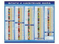Стенд "Флаги и население мира" - fgospostavki.ru - Тула