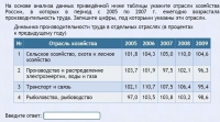 Интерактивные курсы. География 9 класс . Базовый. - fgospostavki.ru - Тула