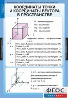 Комплект таблиц. Геометрия 11 класс. - fgospostavki.ru - Тула