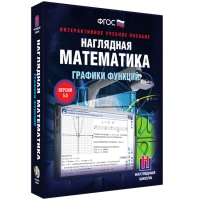 Наглядная математика. Графики функций - fgospostavki.ru - Тула