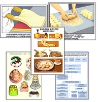 Плакаты ПРОФТЕХ "Кондитерские изделия" (24 пл, винил, 70х100) - fgospostavki.ru - Тула