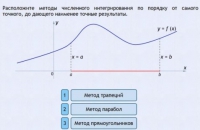 Интерактивные курсы. Информатика 11 класс . Базовый. - fgospostavki.ru - Тула
