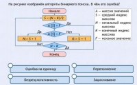 Интерактивные курсы. Информатика 9 класс . Базовый. - fgospostavki.ru - Тула