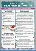 Стенд "Охрана труда в кабинете технологии" - fgospostavki.ru - Тула
