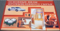 Коллекция "Основные виды промышленного сырья" - fgospostavki.ru - Тула
