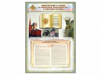 Стенд-уголок "Конституция Российской Федерации и Федеральный закон "О воинской обязанности и военной службе" - fgospostavki.ru - Тула