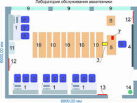 Учебная лаборатория обслуживания авиатехники - fgospostavki.ru - Тула