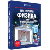 Наглядная физика. МКТ и термодинамика - fgospostavki.ru - Тула
