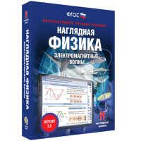 Наглядная физика. Электромагнитные волны - fgospostavki.ru - Тула