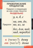 Комплект таблиц. Русский язык 1 класс. - fgospostavki.ru - Тула