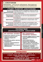 Комплект таблиц. ОБЖ. Факторы, разрушающие здоровье человека. - fgospostavki.ru - Тула